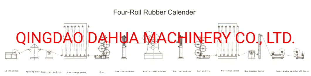 360X1120mm Four Roll Rubber Calender for Rubber Sheet